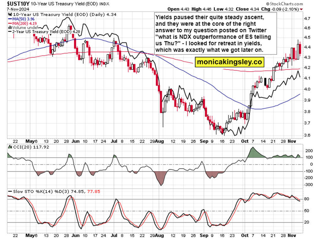 美联储降息预期分析:3月与5月的展望