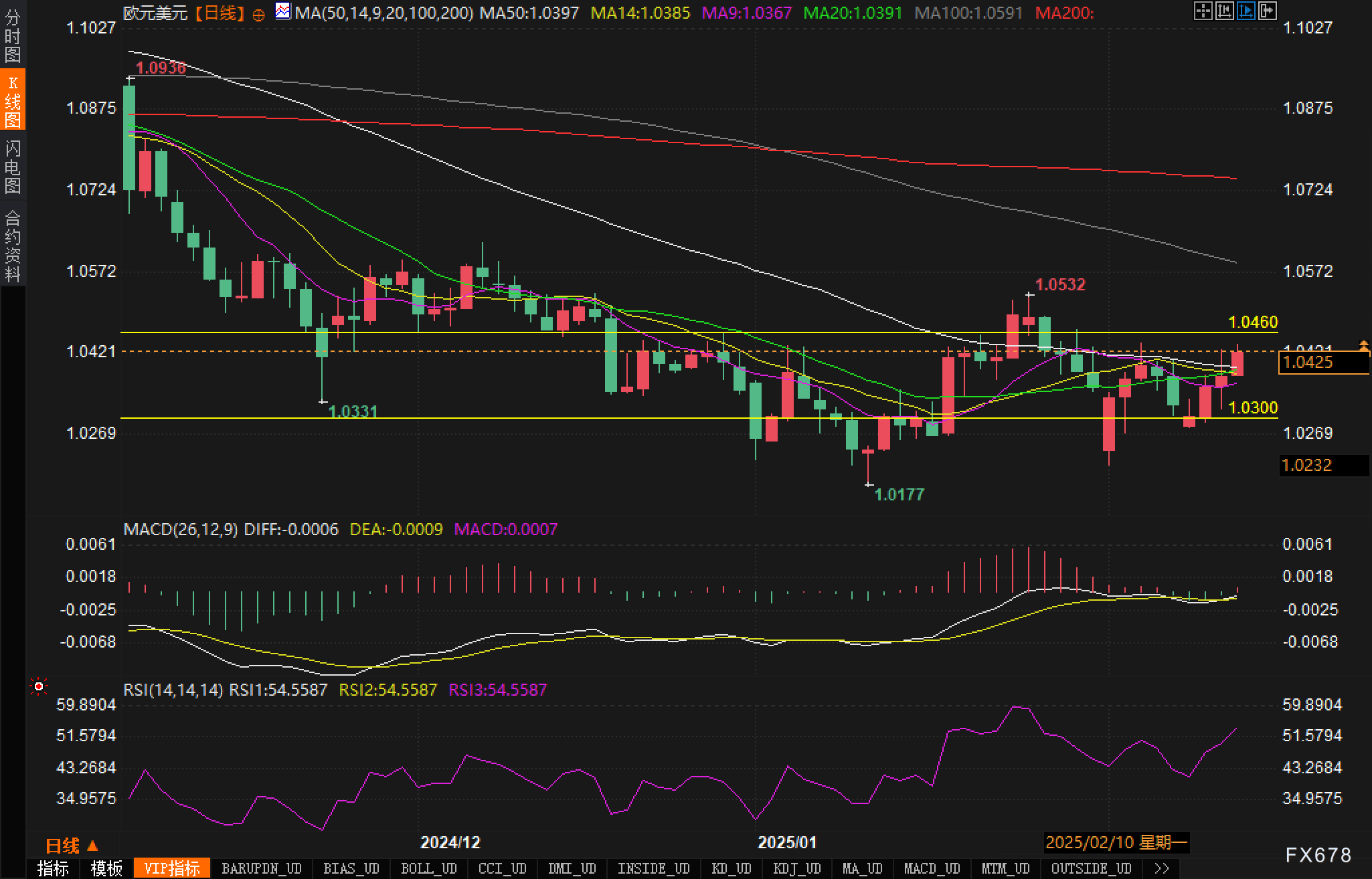 特朗普:北约,你们可以被忘掉了。